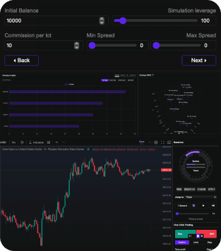 Exclusive Trading Tools